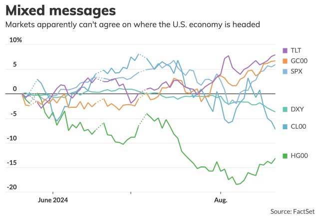 At the crossroad of rate cut: Are bond ETFs bound to be good?