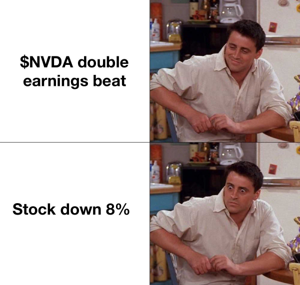 🎤NVDIA: Buy now or wait for the drop tomorrow? Let's hear what we Canucks say.