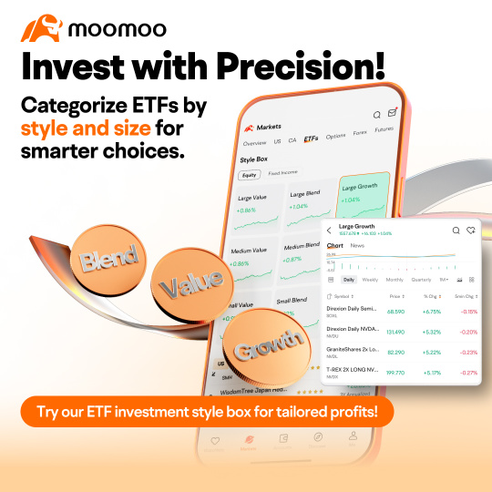 etf：利下げ後の利益を「運転する」ためのステアリングホイール！