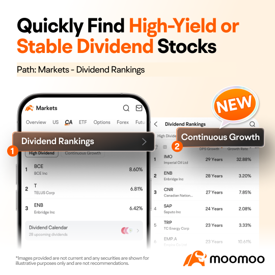 🎉Discover your ideal dividend stocks faster: Updated dividend rankings on moomoo!