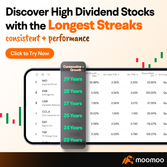 🎉Discover your ideal dividend stocks faster: Updated dividend rankings on moomoo!