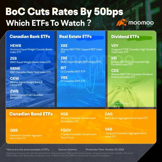 etf：您收获这个利器的最佳工具！