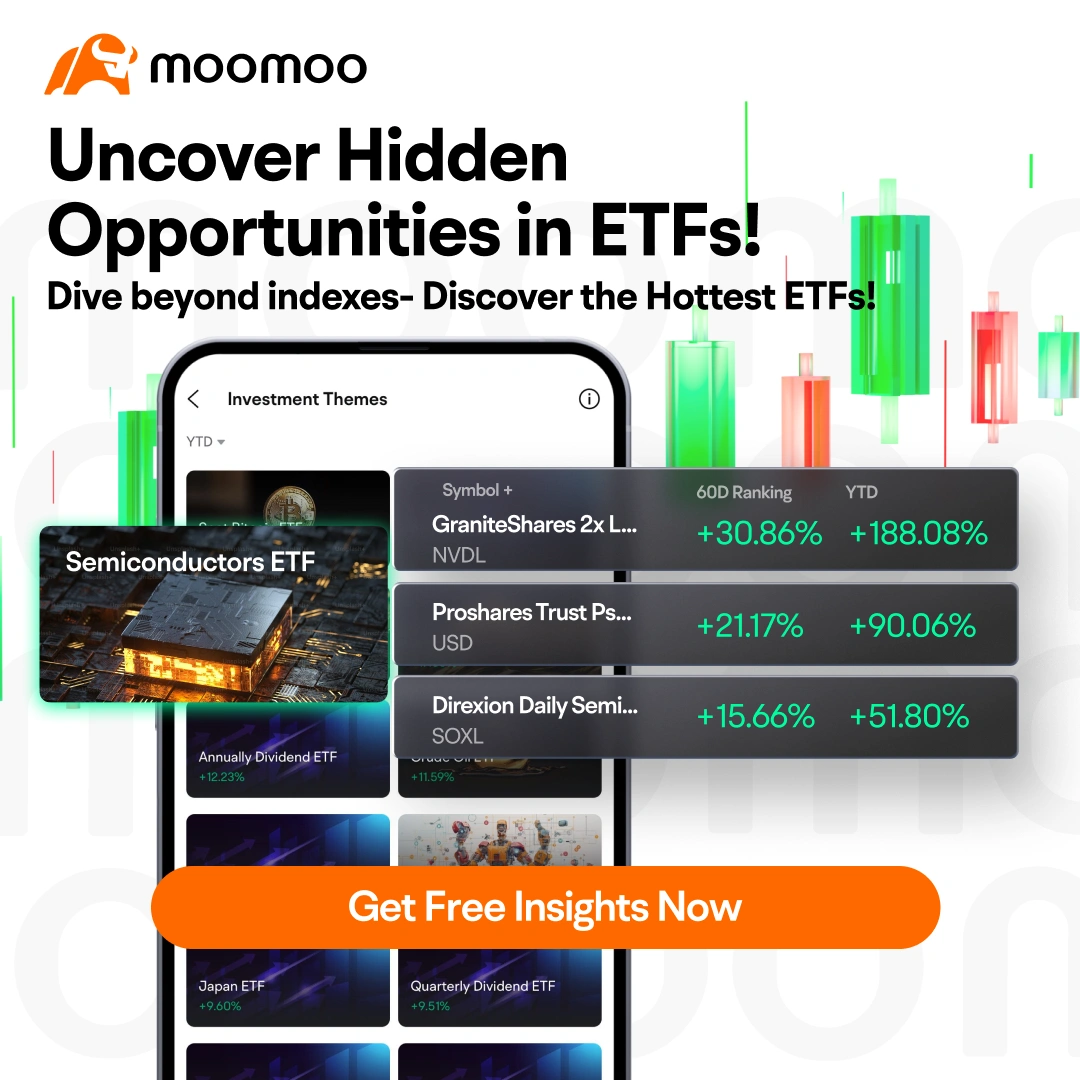 At the crossroads of uncertainty, what ETFs you would bet on?