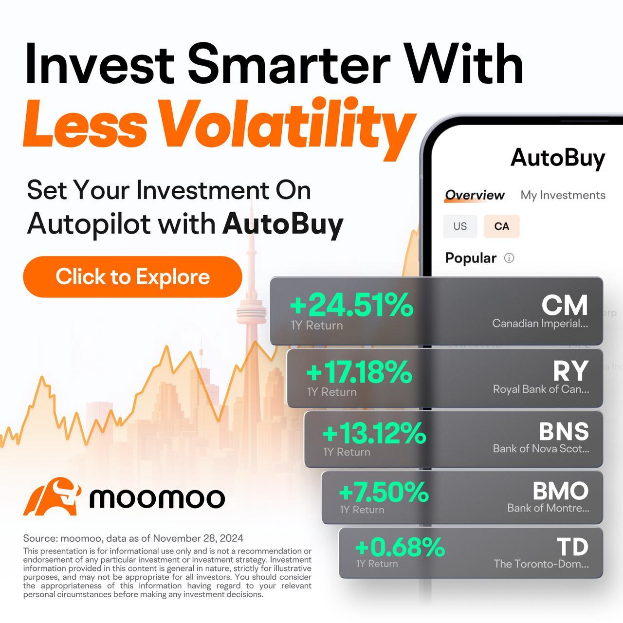 AutoBuy, buy buy! Volatility? Say bye bye👋