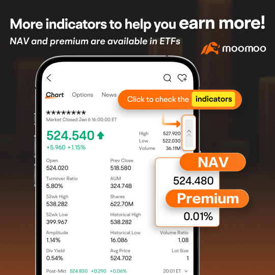 Tailored screeners and detailed indicators: You're more ready to earn in ETFs