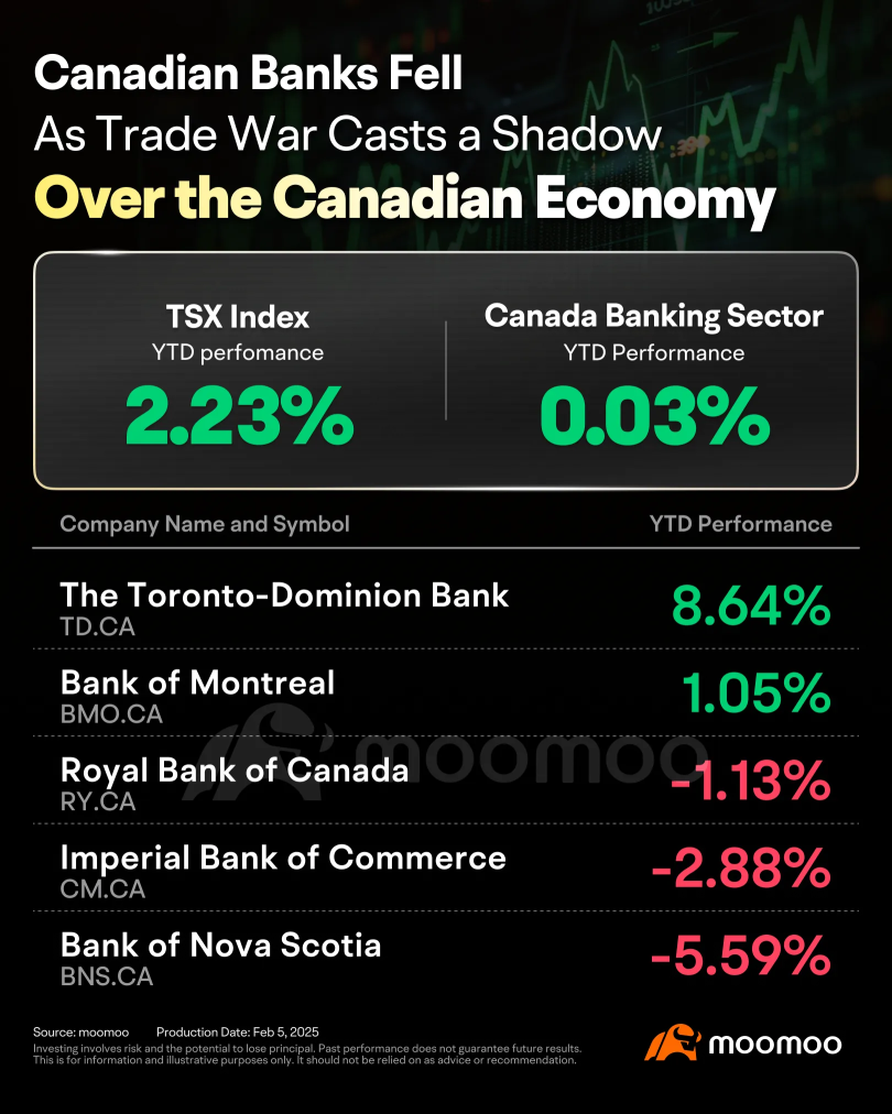 Weekly Syrup: DeepSeek vs Big Tech earnings, who can bring more excitement?