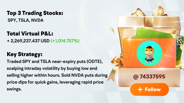 2025 Paper Trading Match Week 4 Recap: Tariffs tanked markets but these canucks scored 1,475%!