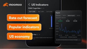 Moomoo Membership: Your path to smarter trading!  