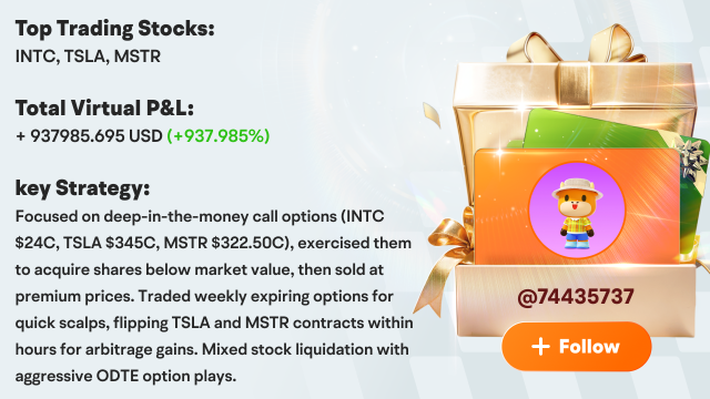 2025年第二季度模擬交易夏季賽決賽：五週大膽交易後，冠軍誕生！