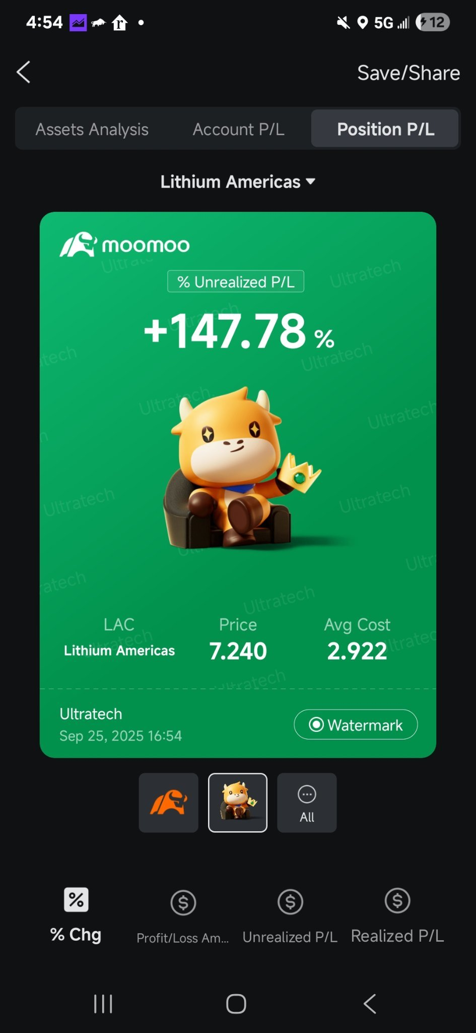 每週糖漿3:國內生產總值上升,下跌,哪個會對你的錢包造成更大的打擊?