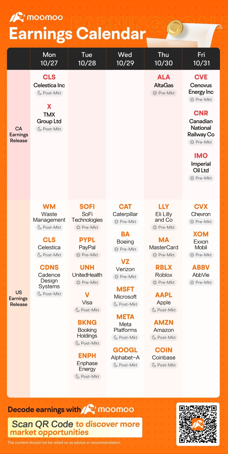 Weekly Syrup 7: 10% US tariff: Trade Tensions Flare Up Again!