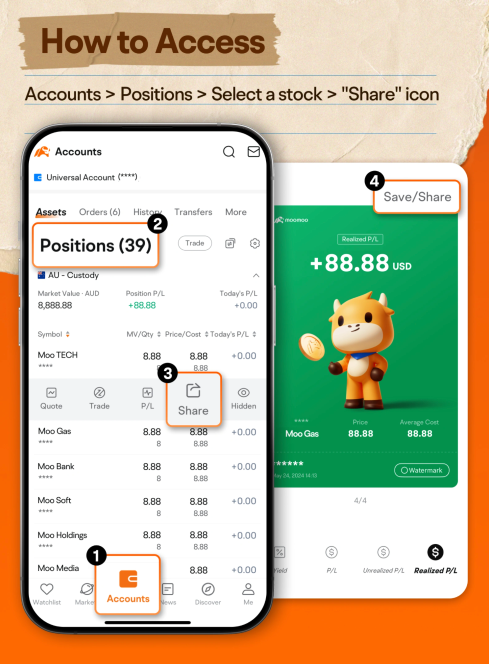 🎁 楓葉市場挑戰：Shopify業績版
