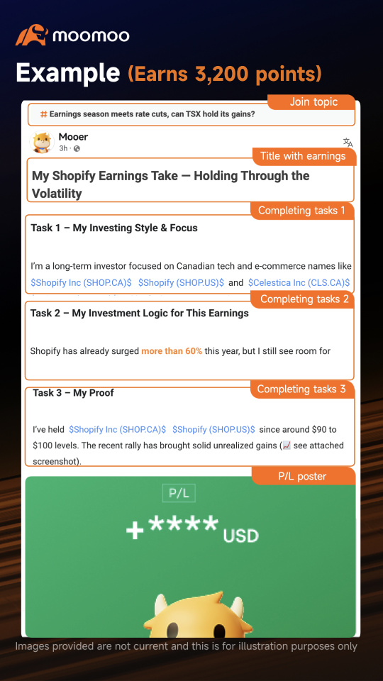 🎁 楓葉市場挑戰：Shopify業績版