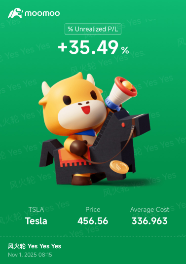 每週糖漿9：好消息、壞消息，還是毫無新聞？