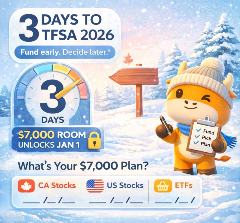 仅剩3天！用这些顶级股息股票为您的2026年TFSA做准备
