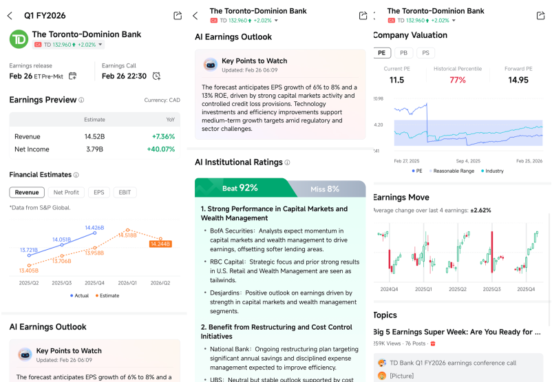 Mission: Decode the Earnings Chaos! Can You Save "Newbie John"?