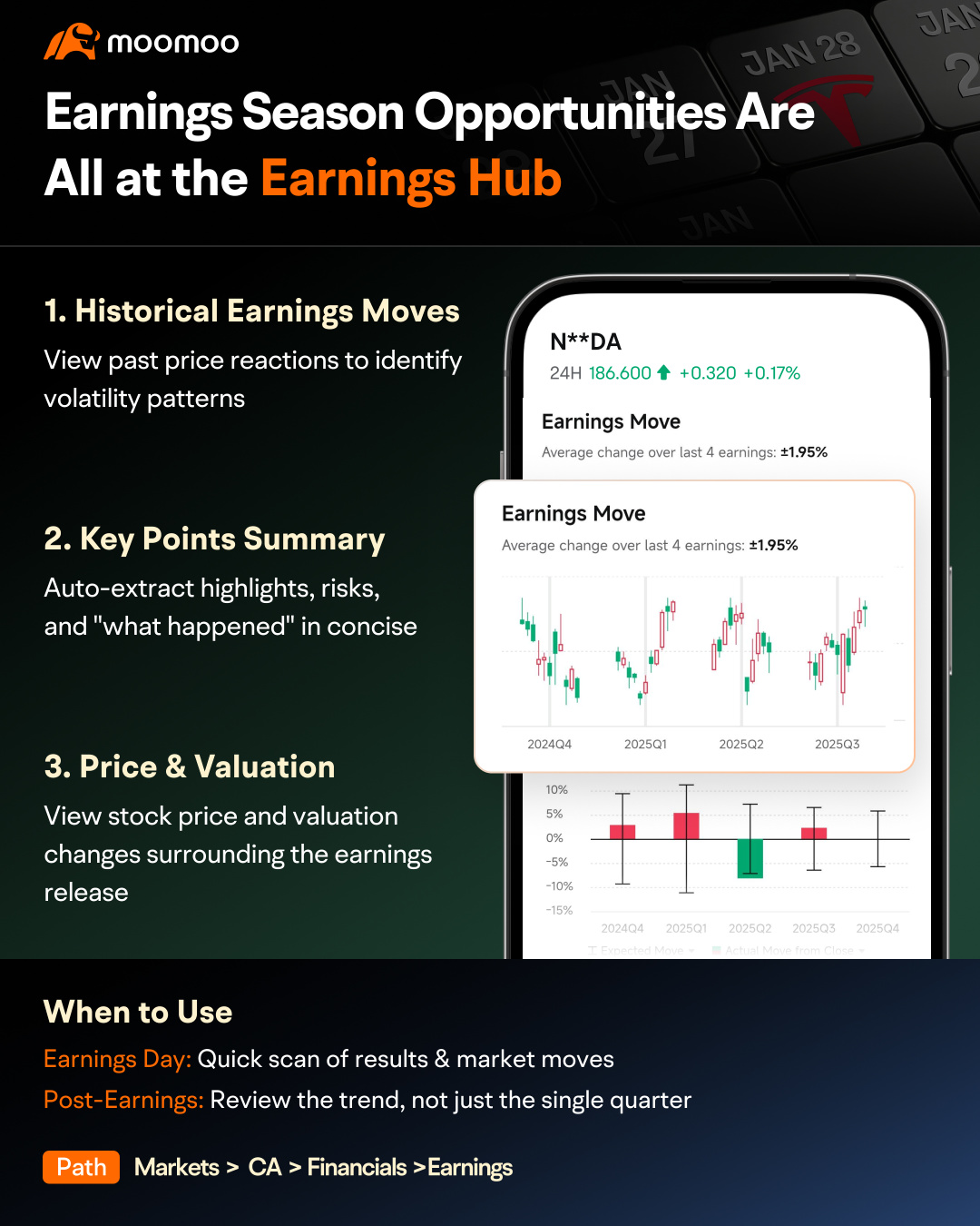 Mission: Decode the Earnings Chaos! Can You Save "Newbie John"?