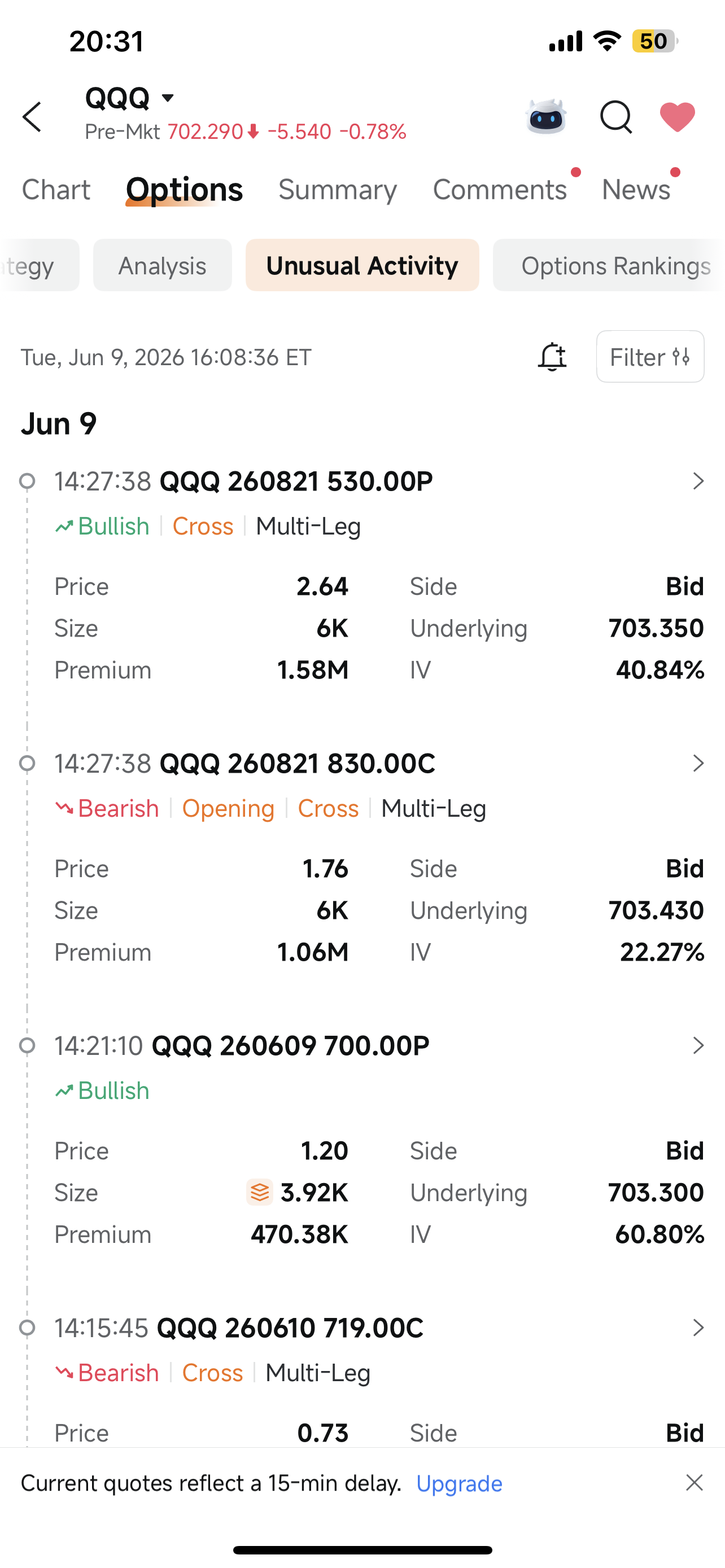 Hey, mooers!  US equities have been choppy lately, and QQQ saw a clear pre-market pullback yesterday. Even so, many mooers in the Canada Top Trader Competition are still posting strong returns, with some participants up 100% or more (based on the official leaderboard and rules). If you're wondering how they stay on track in volatile markets, these two moomoo features have helped me the most: 1) Price Alert – Set custo...