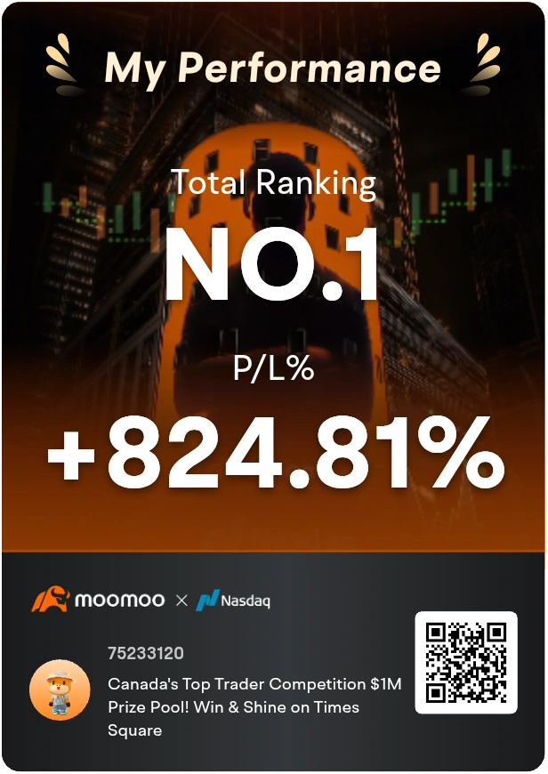 Hi Mooers! Canada’s Top Trader Competition is heating up! Around the competition, we’re seeing Mooers share first-time platform experiences, cautious portfolio reflections, daily market observations, and deeper stock debates. These real voices show that trading competitions are not only about ranking higher, but also about learning faster, reviewing decisions, and growing together as investors. Dimension 1: New User ...