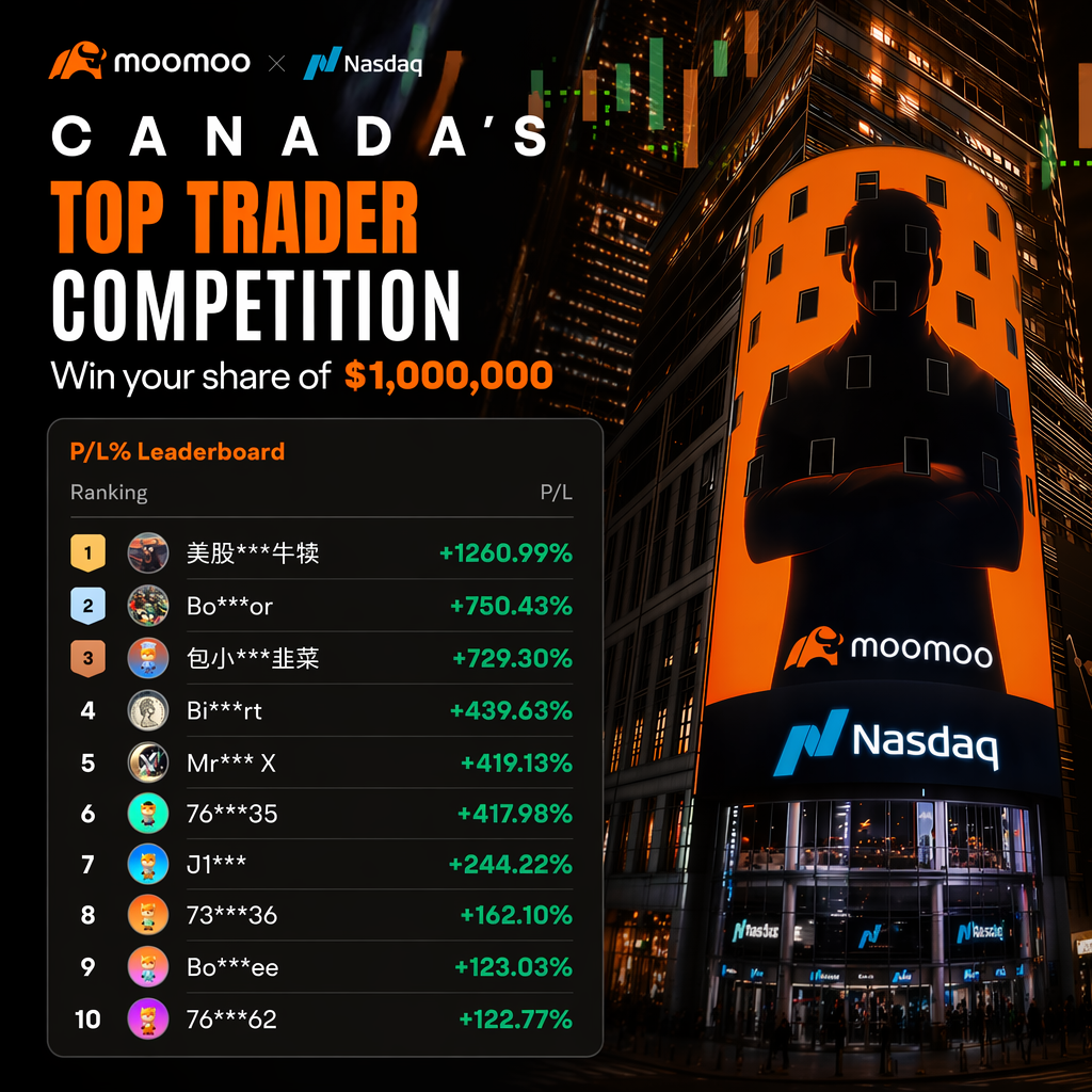 Hey Canadian Traders! This week, we're skipping the usual market recap and trying something a little more exciting—let's play "Data Detective." If you followed the markets this week (June 29-July 2), you probably noticed a major contradiction. Hot AI and tech stocks faced fierce profit-taking, putting the Nasdaq under pressure. Logically, many aggressive portfolios should have taken a sign...