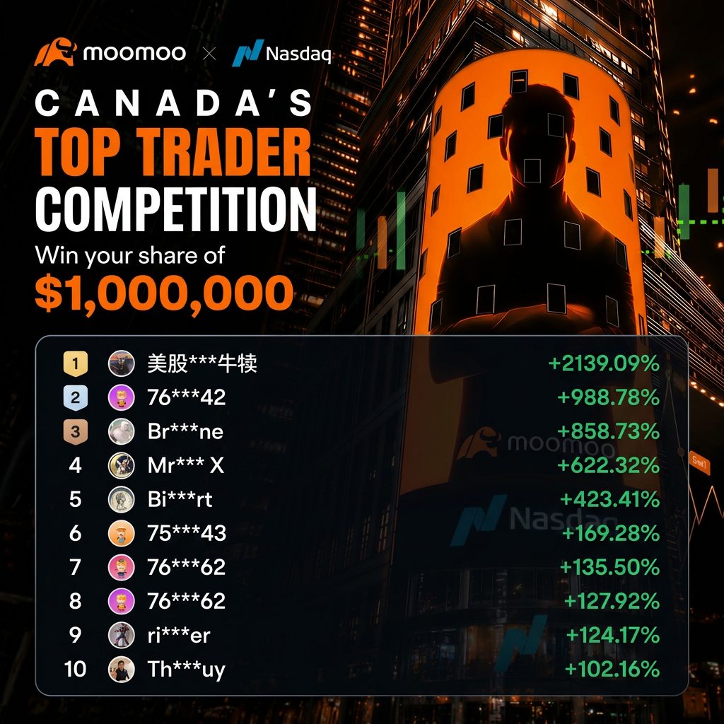 Hello mooers! 👋 This past week (July 6-10), the North American capital markets had that distinct "calm before the storm" feeling. In the U.S., capital rotated back into Tech and AI, driving a strong rebound in the Nasdaq. Meanwhile, our home turf, the TSX Composite Index, held its own, steadily climbing toward an all-time high near 35,305, supported by stronger-than-expected dome...