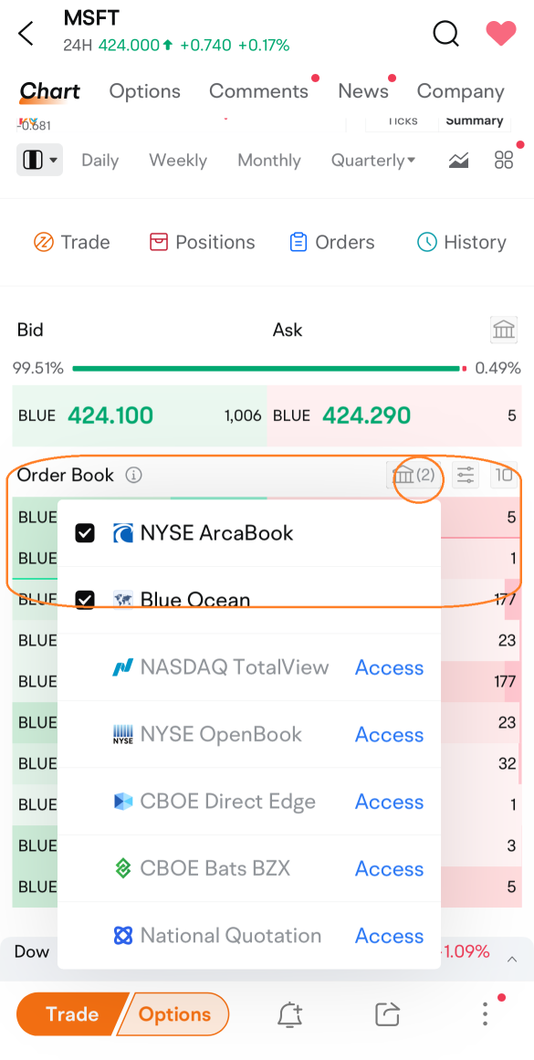 moomooとナスダックから最大3か月無料でレベル2データで取引をより強化しましょう!