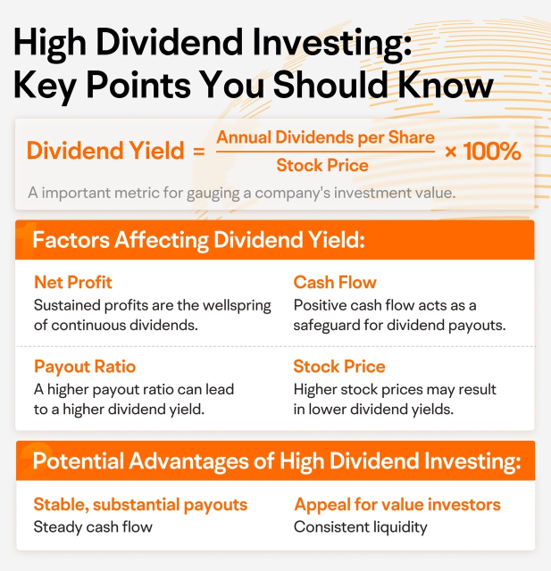 High Dividend Investing: Key Points You Should Know