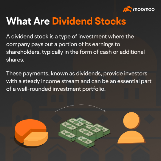 Rate cuts navigation: Thriving with Dividend Kings.