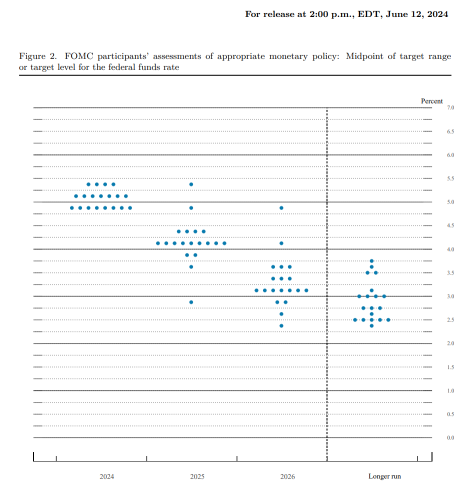 Dividend and small-cap stocks : Why could they benefit from rate cuts?