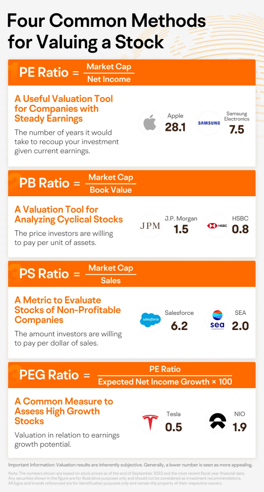 Reap the rewards: Your complete guide to master earnings season