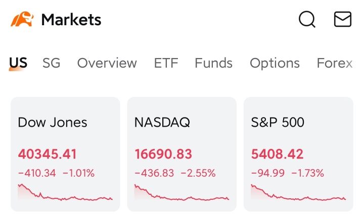 Surviving and thriving: trading strategies for navigating potential recession