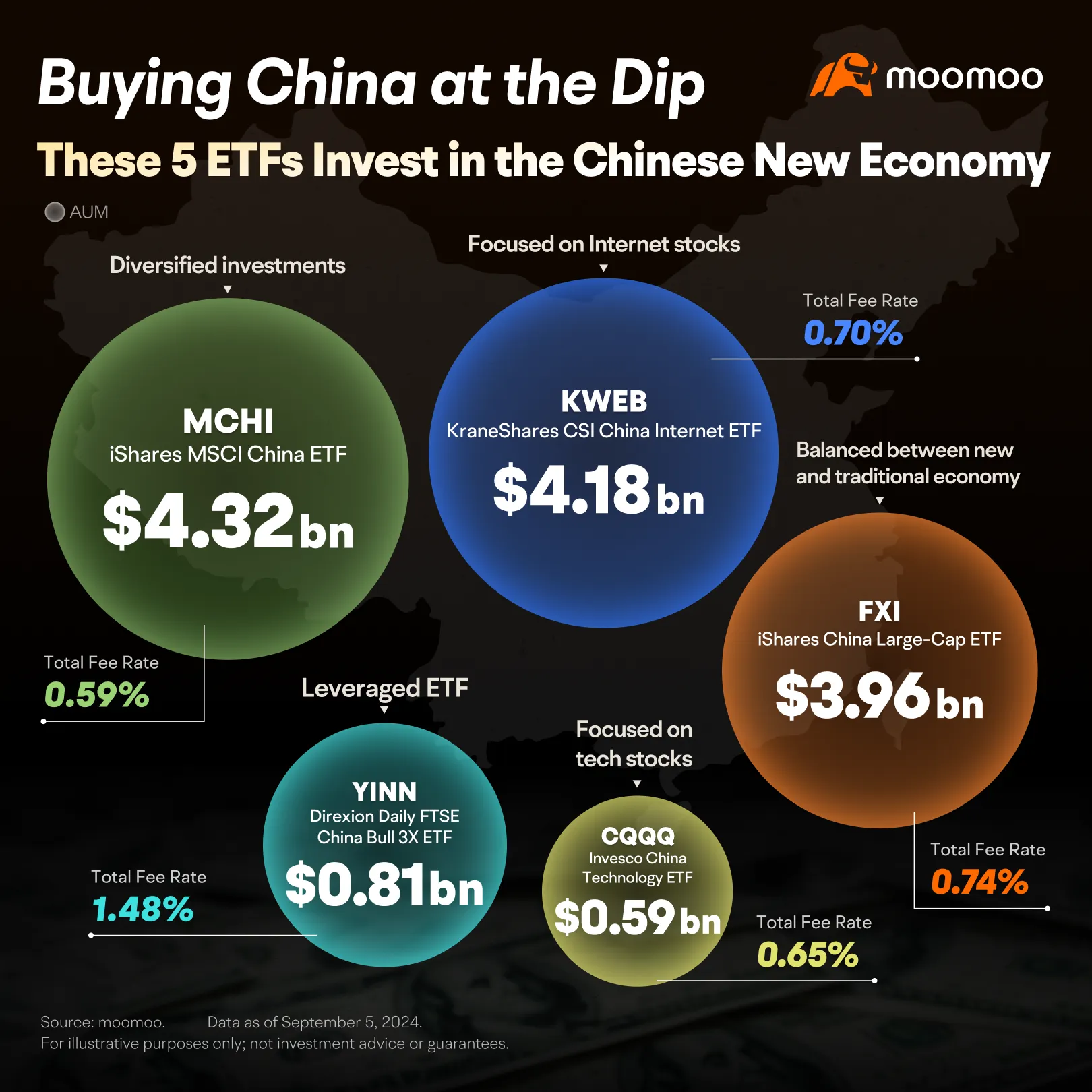 Markets cheer China stimulus: Understand the impact of rate cuts on global assets