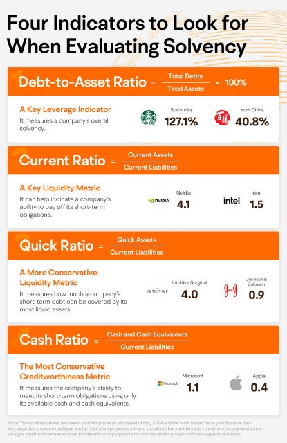 Earnings season insights: understanding earnings reports to capture market opportunities