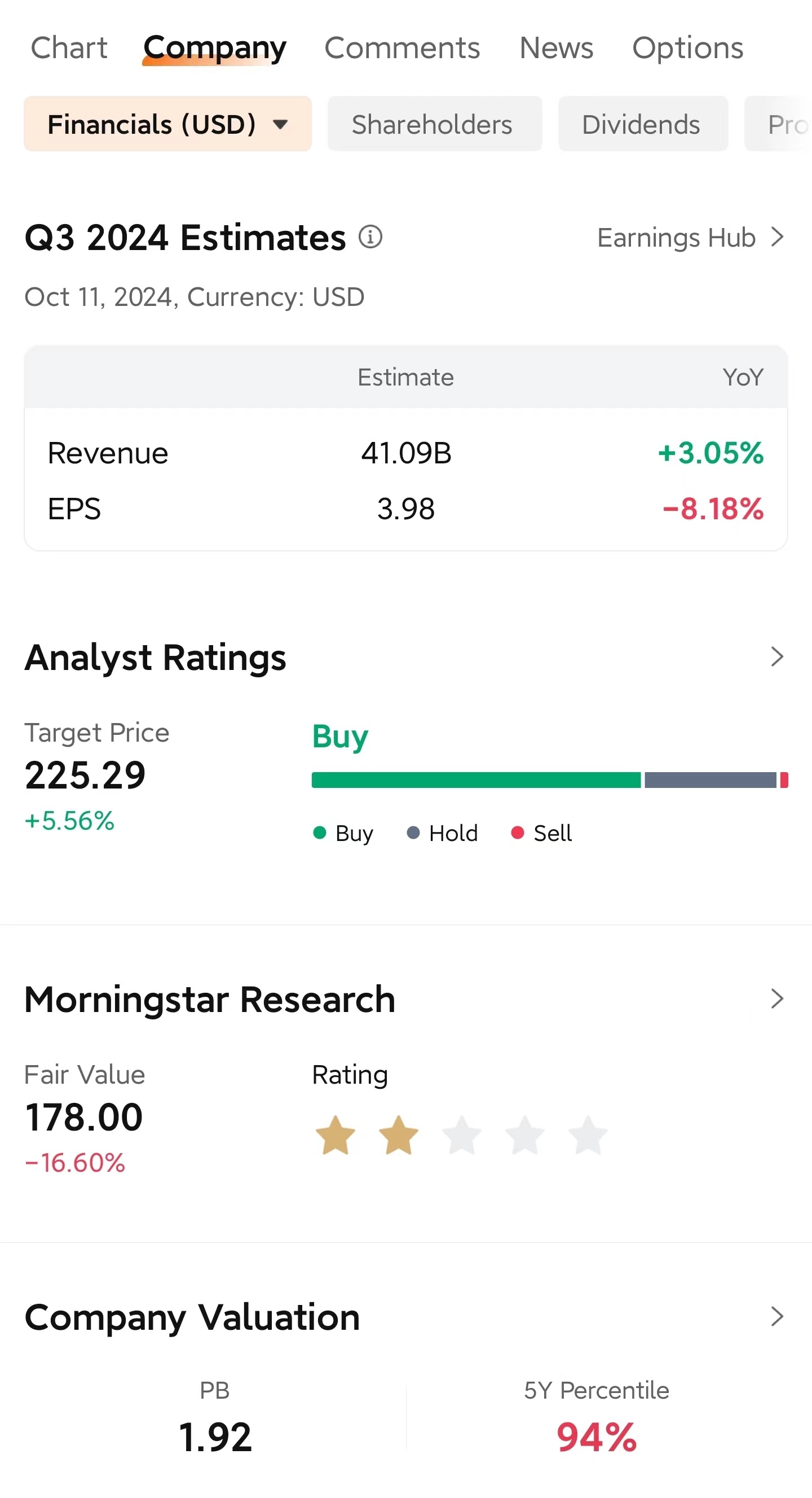Earnings season insights: understanding earnings reports to capture market opportunities