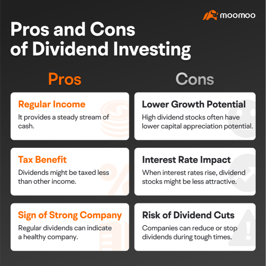 High dividend stocks: seeking stable returns in a volatile market