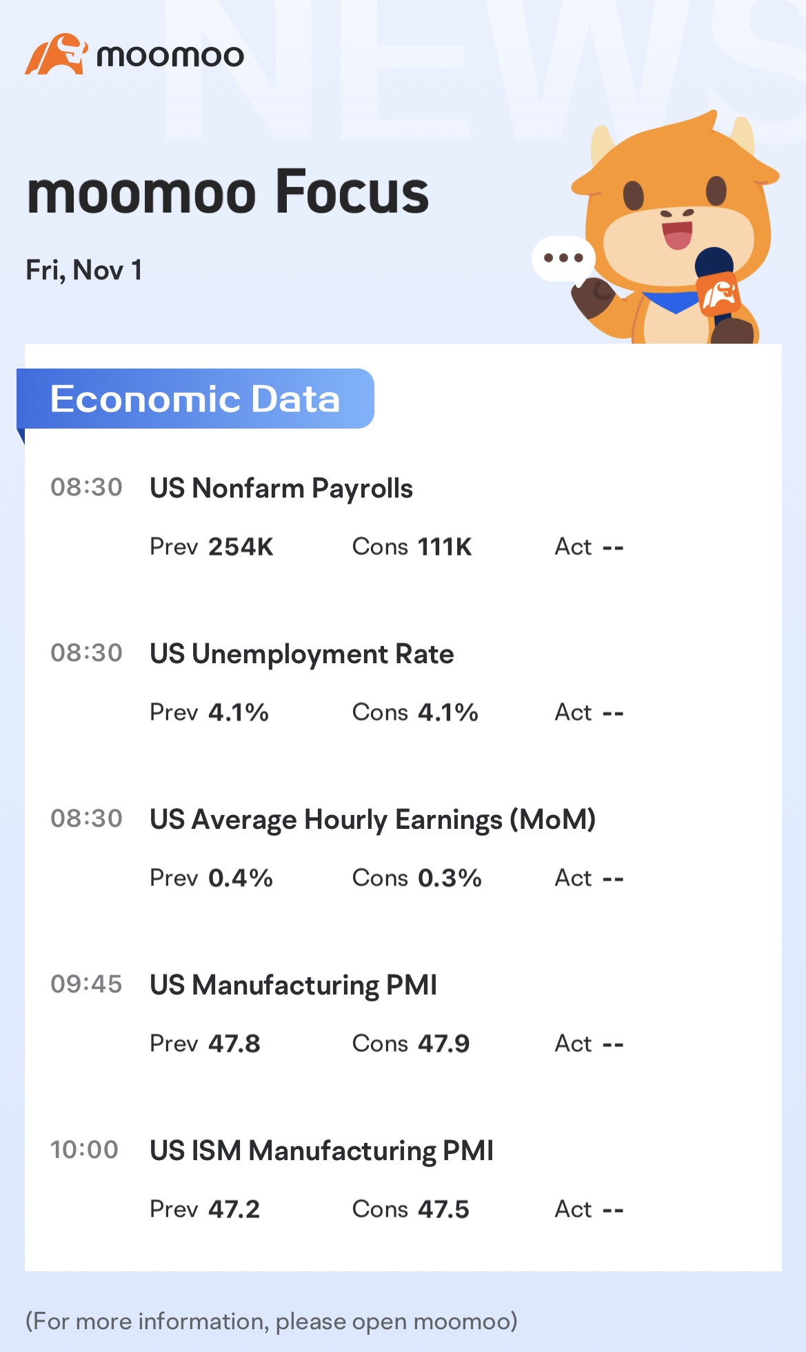 Job reports ahead: strategies for navigating this week's market shake-up