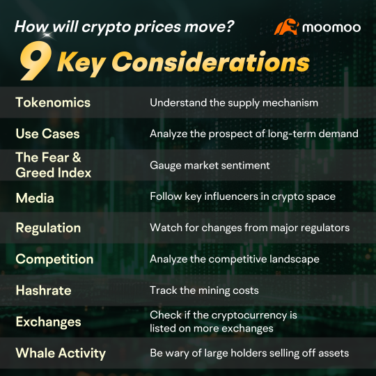 ボラティリティの中でビットコインに投資する方法