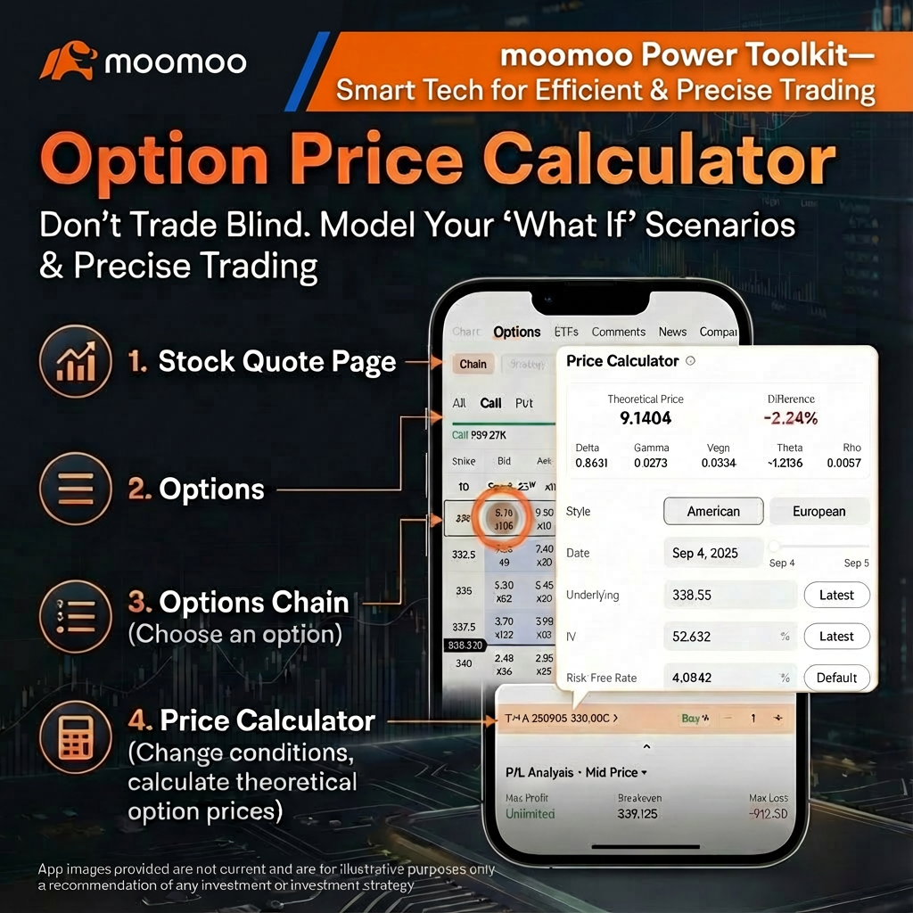 No More Boring! Master Options Trading with 5mins Comic