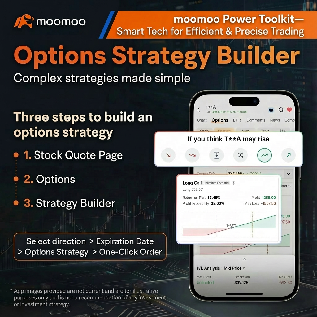 No More Boring! Master Options Trading with 5mins Comic