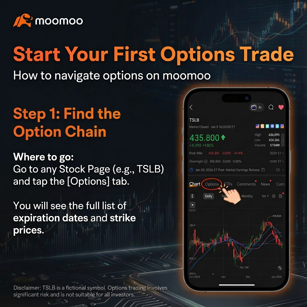 No More Boring! Master Options Trading with 5mins Comic