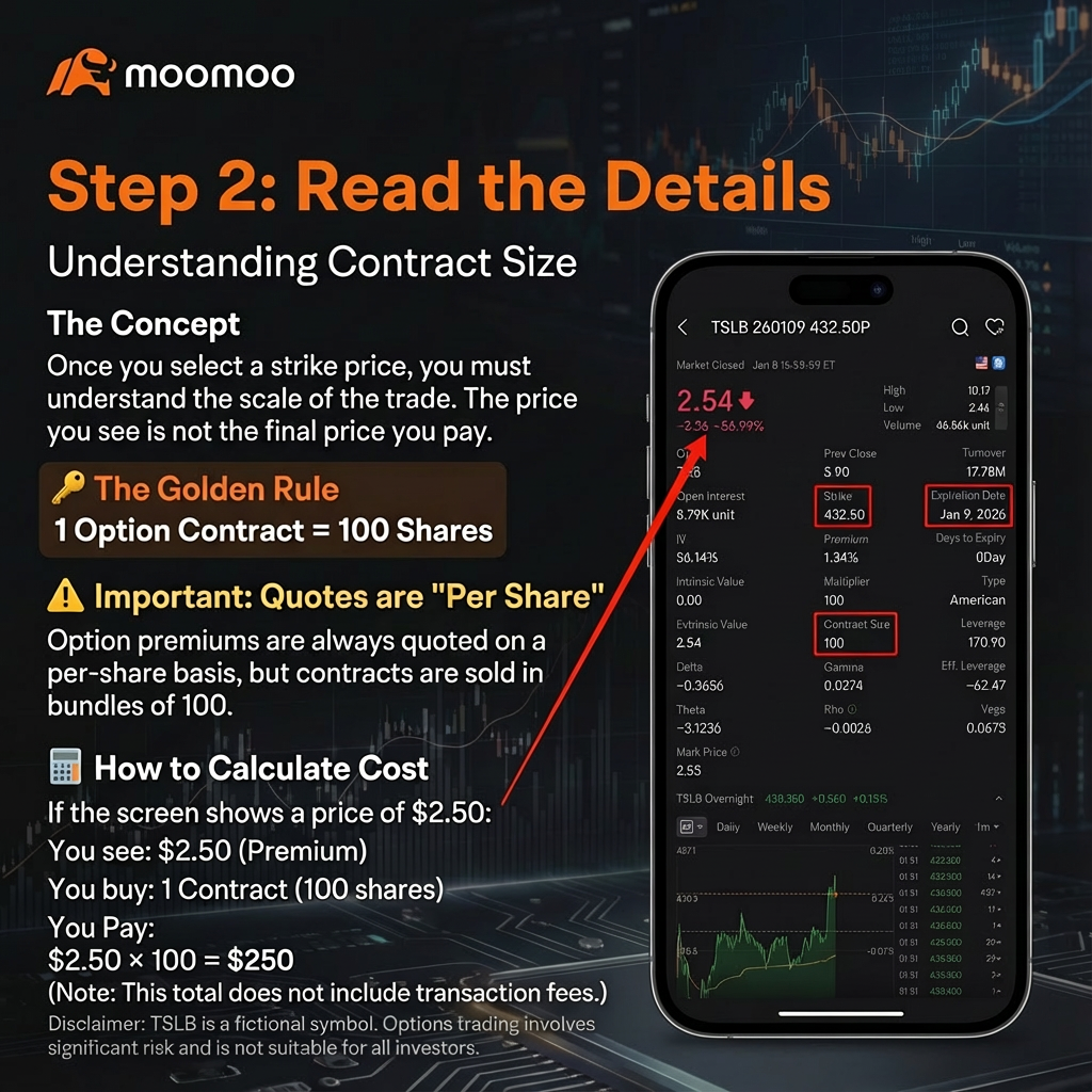 No More Boring! Master Options Trading with 5mins Comic