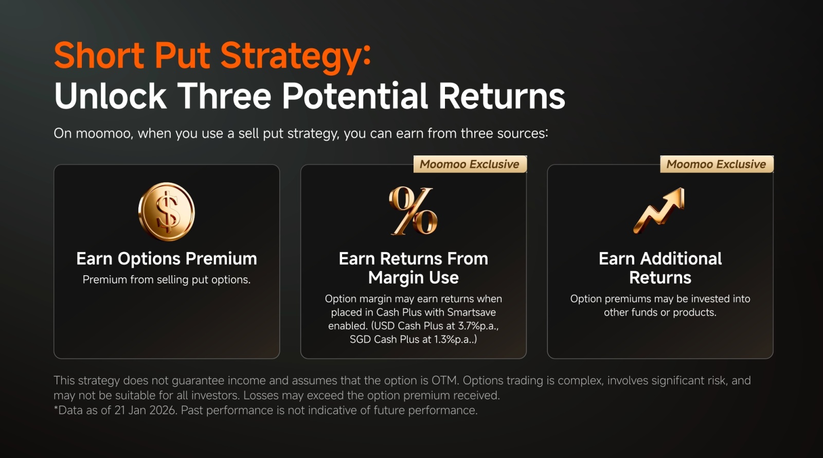 US markets are volatile since the beginning of the year. It offers trading opportunities, but it brings a common dilemma: you want to build a position, but current valuations feel a bit too expensive. At times like this, sophisticated traders often turn to selling OTM (Out-of-the-Money) Puts. This strategy allows you to potentially acquire stocks at a lower "target price" while collecting premiums while you wait. It is a class...