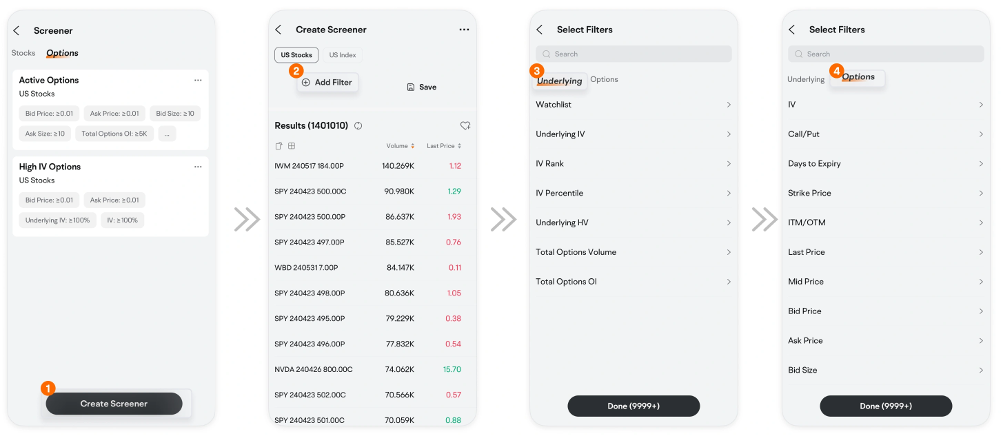 How to Find Winning Options Selling Trades in 3 Minutes Using Screeners