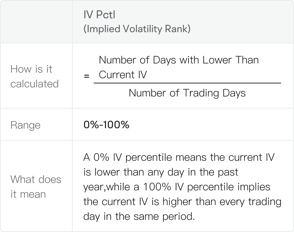 Options ABC] New and Enhanced Tool & Volatility Analysis: I... - moomoo  Community