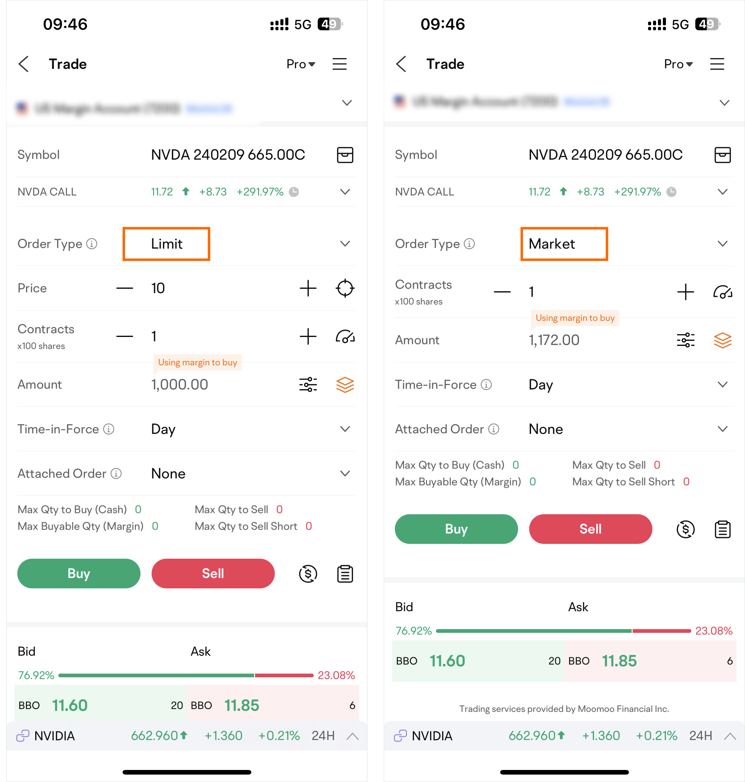 [Options ABC] Guide to options trading during earnings season: understanding Order Types and Attached Orders