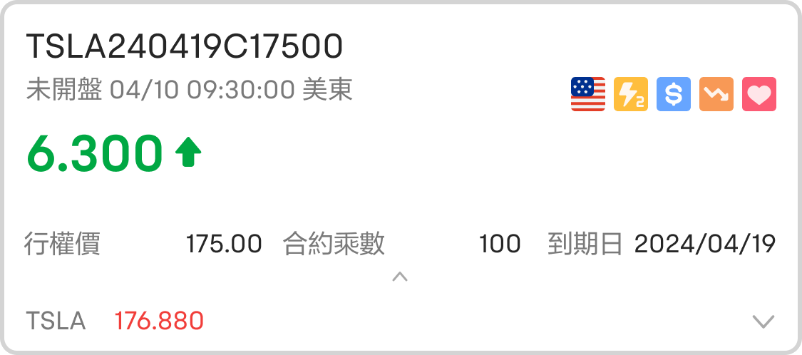 [期權 農業銀行] 在財報季考慮的三種實用期權策略