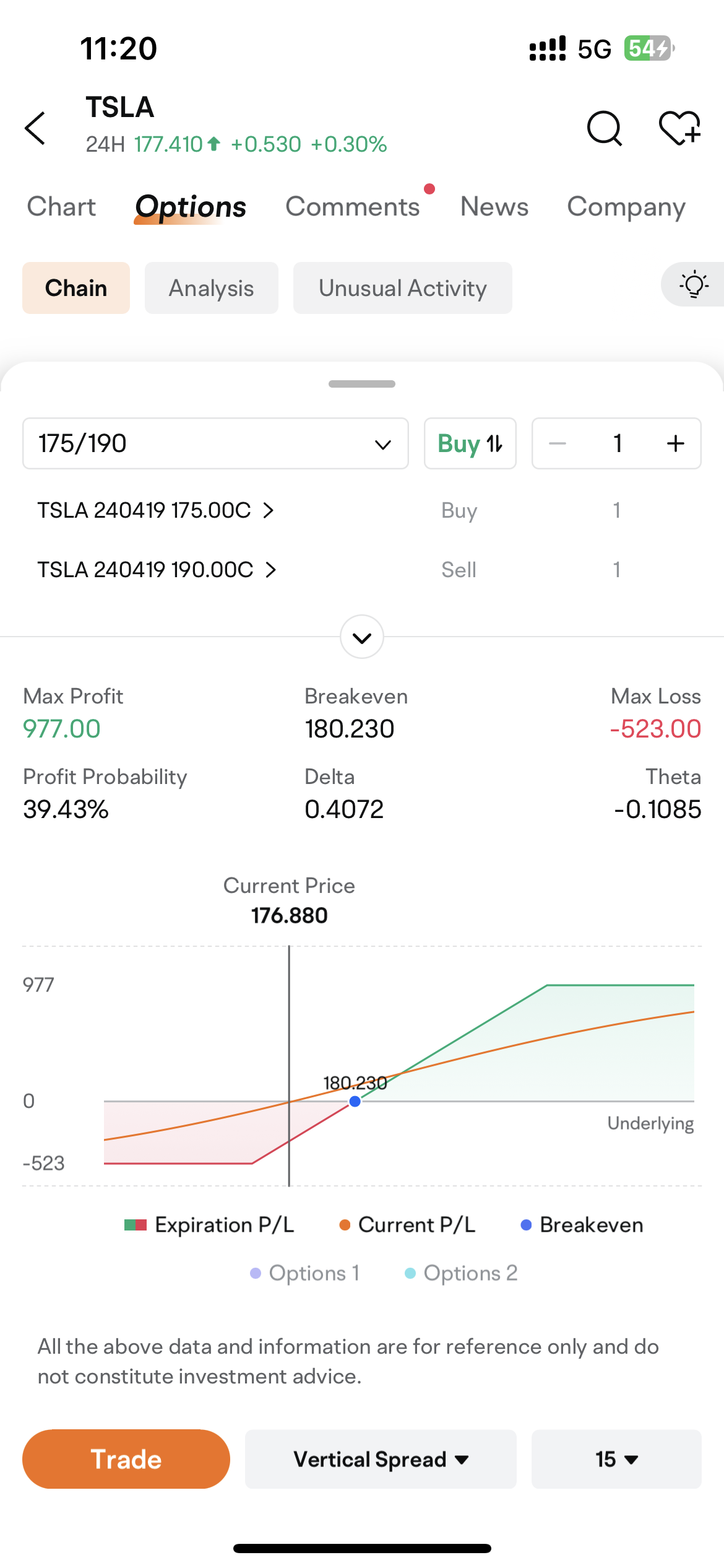 [期權 農業銀行] 在財報季考慮的三種實用期權策略