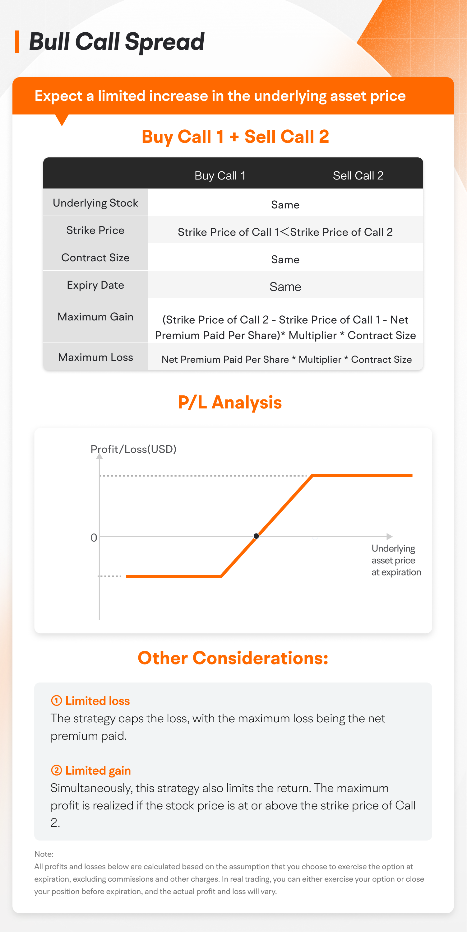 [期權 農業銀行] 在財報季考慮的三種實用期權策略
