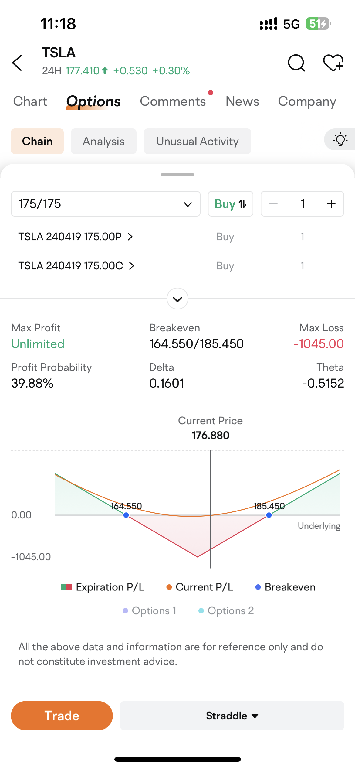 [期權 農業銀行] 在財報季考慮的三種實用期權策略