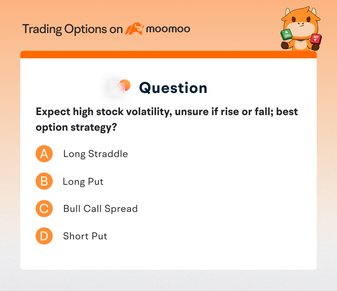 [期權 農業銀行] 在財報季考慮的三種實用期權策略